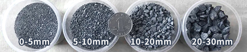 砂(sha)石(shi)成(cheng)品(pin)